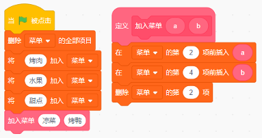 Scratch程序代码块