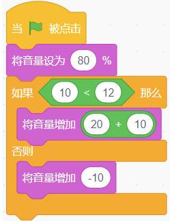 Scratch程序代码块