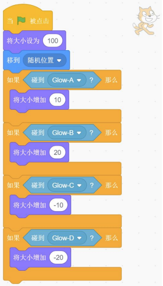 程序图，绿旗触发，依次将大小设为100、移到随机位置，然后四个单独的如果碰到对应角色的积木块，分别增减大小10、20、-10、-20