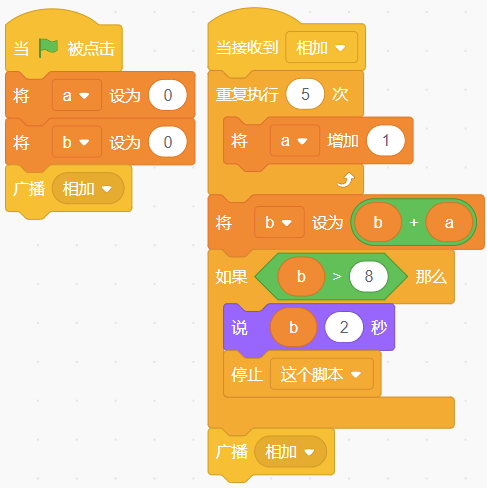 Scratch积木程序