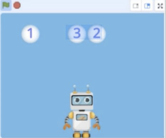 初始场景示意图