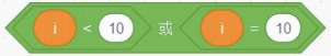 选项D：判断条件i≤10