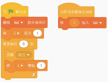 Scratch程序代码