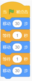 选项C脚本