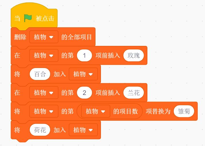 程序流程图