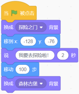 选项D程序