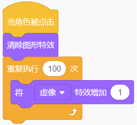 虚像特效增加脚本