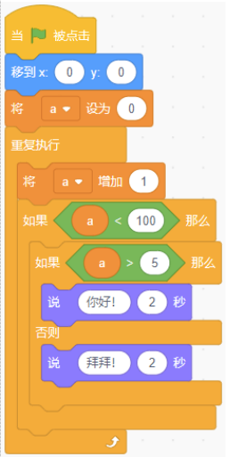 Scratch程序代码