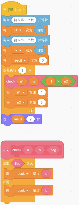 题目指定的Scratch程序截图