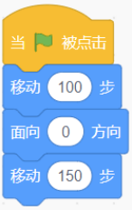 选项A的Scratch积木