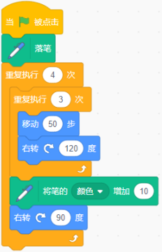 选项C程序