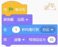 小猫角色程序