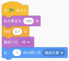 选项B程序