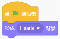 选项A的Scratch程序