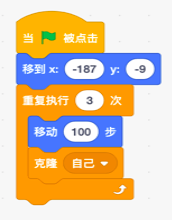 程序代码