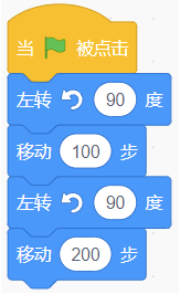 选项A的Scratch程序