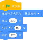 Apple角色程序