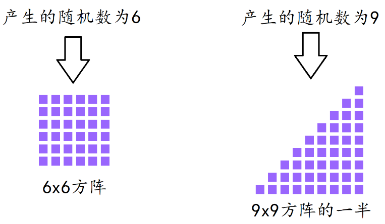 图形效果示例