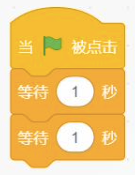 选项C