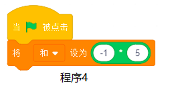 程序4