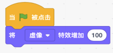 选项D代码