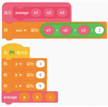 Scratch程序图