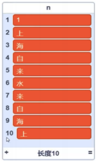 选项D