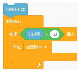 Scratch程序块