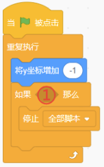 程序逻辑
