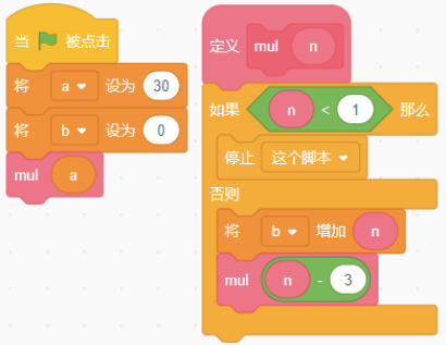 Scratch程序积木块