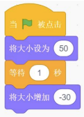B选项Scratch程序