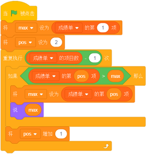 Scratch程序代码块