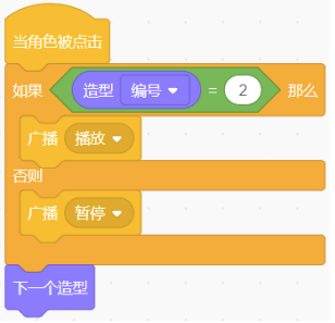 选项B脚本