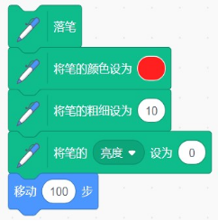 Scratch画笔脚本