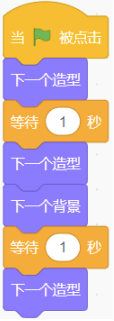 初始角色背景选择界面