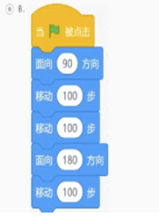 选项B的Scratch程序