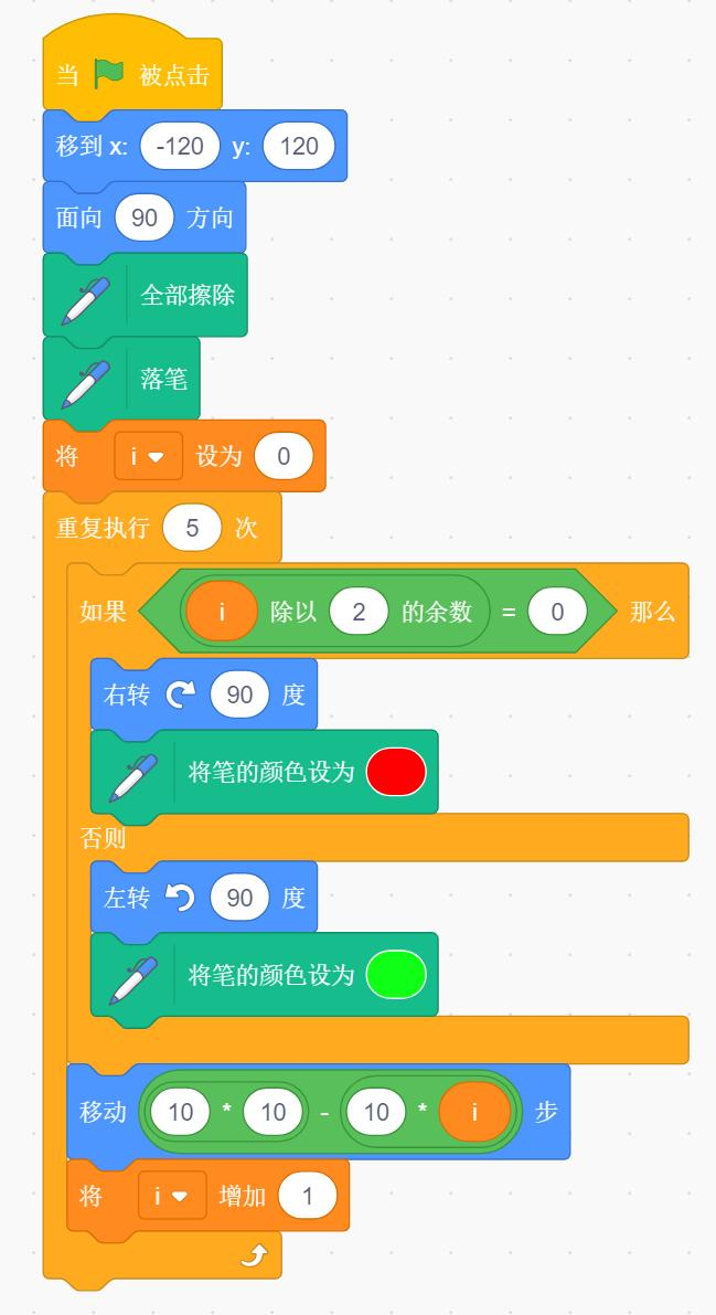 Scratch程序代码截图