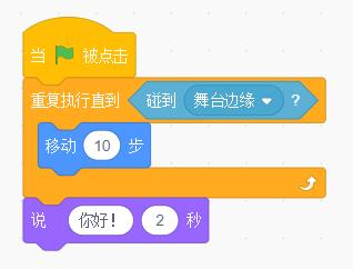 选项B的Scratch程序块