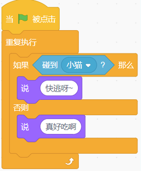 选项B程序：碰到小猫时说“快逃呀~”，否则说“真好吃啊”