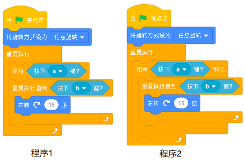 Scratch程序1与程序2代码图