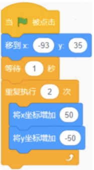 Scratch程序积木