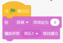 Scratch程序：当绿旗被点击时，先将音调音效设为0，再播放声音“音乐1”并等待播完