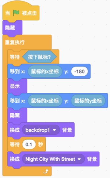 选项C程序块