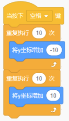 Scratch选项A代码块