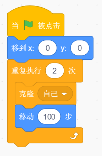 Scratch程序截图