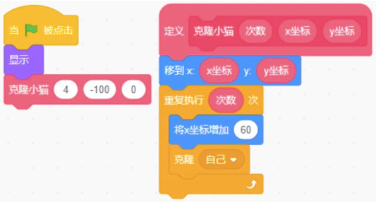 Scratch程序代码