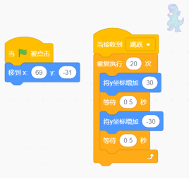 恐龙Scratch程序
