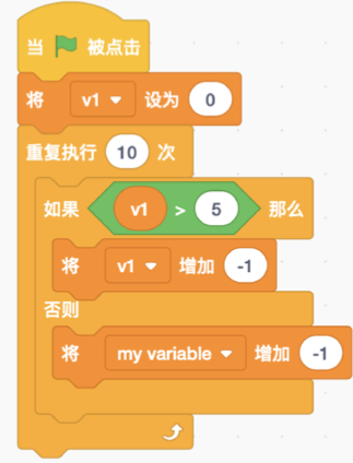 Scratch代码