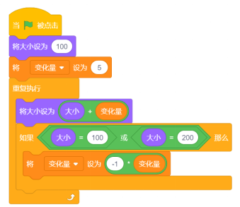 Scratch程序截图