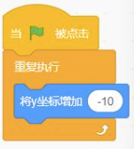选项C代码